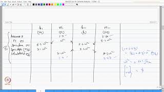 Dynamic analysis - 3 : Part 2 2 And 3 Dynamic Analysis