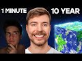 1 MINUTE BUILD vs 10 YEAR BUILD 