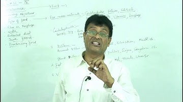 BSNES | CLASS IV | SCIENCE | CH-5 | FOOD OUR BASIC NEED | ASHISH SIR