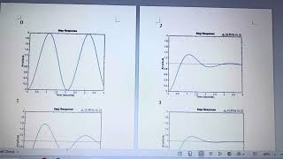 Full MATLAB EXERCISE NO. 4: Time Response Guide