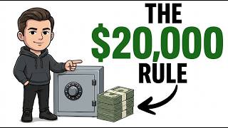 Famous Why Everything Changes After $20,000 (And Almost Nobody Realizes It) Profile
