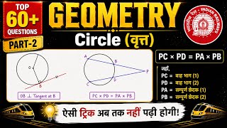 Circle Geometry Complete Chapter 🔥 | SSC Railway PYQ + All Theorems + Top 60+ Questions | by Ak sir