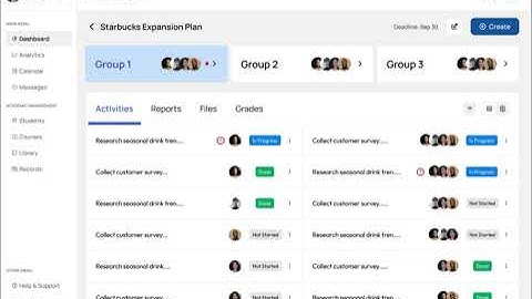 🎓 GroupFlow Professor Dashboard — Empowering Fair Collaboration in Student Projects