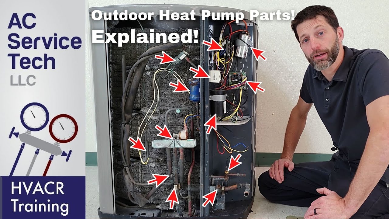 kondom Højttaler Stædig Outdoor Heat Pump Electrical & Refrigerant Components Walkthrough! What  They All Do! - YouTube