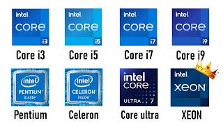 Don't Buy an Intel CPU Before Watching This