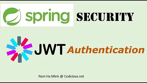 Spring Security JWT Authentication Tutorial