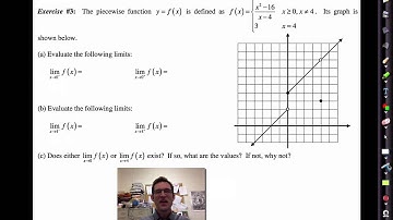 Math 4H.Unit #3.Lesson #1.Introduction to Limits