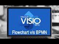 Microsoft Visio   difference between Flowchart & BPMN