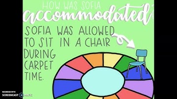 Module 3 Reflection Video