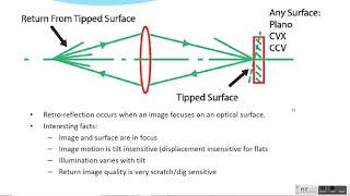 Cardinal point of optical system