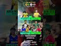 Day 27 Bupati Cup 2026