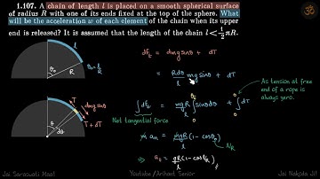 1.107 | Irodov Solutions | Mechanics