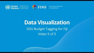 SDG Budget Tagging for Fiji – Data Visualization – 5/5