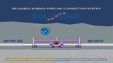 RSPCS Subsea Pipeline Connection   Disconnection 2019 09