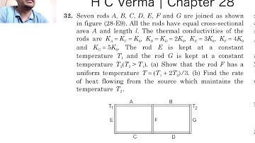 Chapter 28 | Question 32 | H C Verma | Heat transfer 🔥🥵🌡