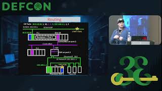 DEF CON 33 - Intro to Common Industrial Protocol Exploitation - Trevor Flynn
