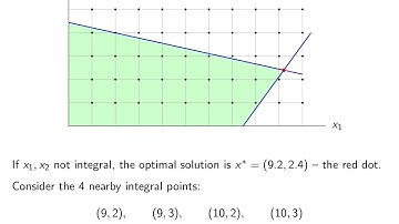 V6 01: Linear Programming: Introduction to Integer programming