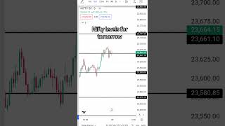 NIFTY ANALYSIS TOMORROW| LEVELS|21 MAY 26#nifty #trading #foryou