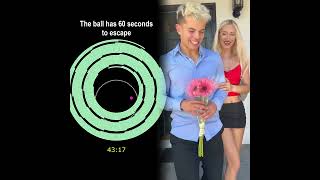 Girls Outfits On The First Date Vs In A Relationship