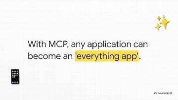 Model Context Protocol  Unifying the World of AI