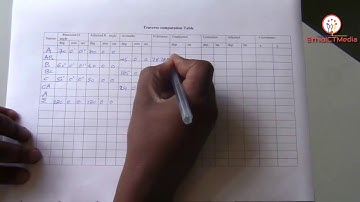 Surveying Level 2 COC Questions & Answers - Part 2