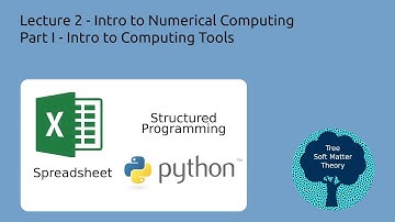 Computers, Numerical Analysis, and Numerical Tools (ChEn 263 - Lecture 2)