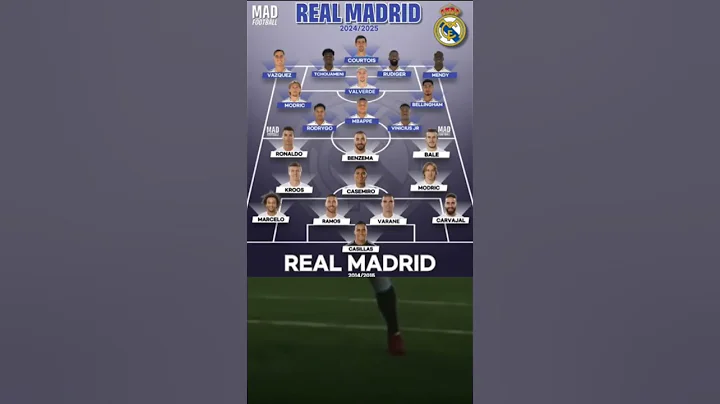 Real Madrid 2024/2025 vs Real Madrid 2014/2015 🤯🔥