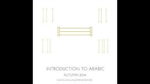 Introduction to Arabic, Track 7 - Language Transfer, The Thinking Method