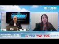 【即市搏擊-南方東英ETF】科技巨頭本週業績 科指ETF3033情況如何？|美CPI公布前納指消化鷹派言論高位企穩|比特幣繼續強勢 留意3066 | 朱子昭 李溢琳 |2023年11月14日