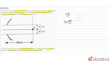 A concave mirror forms real image of a point source lying on the optical axis at a distance of 5...