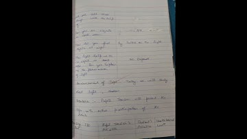 Discussion lesson plan for B.ed (Physical science)