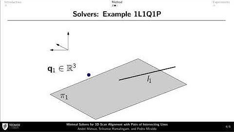Minimal Solvers for 3D Scan Alignment With Pairs of Intersecting Lines