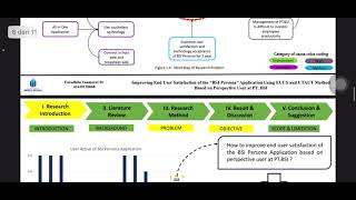 Improving End User Satisfaction of the “BSI Persona” App Using EUCS and UTAUT Methods at PT. BSI