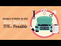 Auto Mechanic - Animated Explainer Video Template for PowerPoint