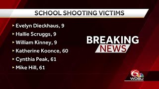 3 children and 3 adults killed in Nashville school shooting