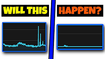 The TRUTH about taking BREAKS on YouTube.. (How They Affect Your Channel)