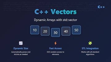 C++ Vectors: Dynamic Arrays & STL Explained for Beginners