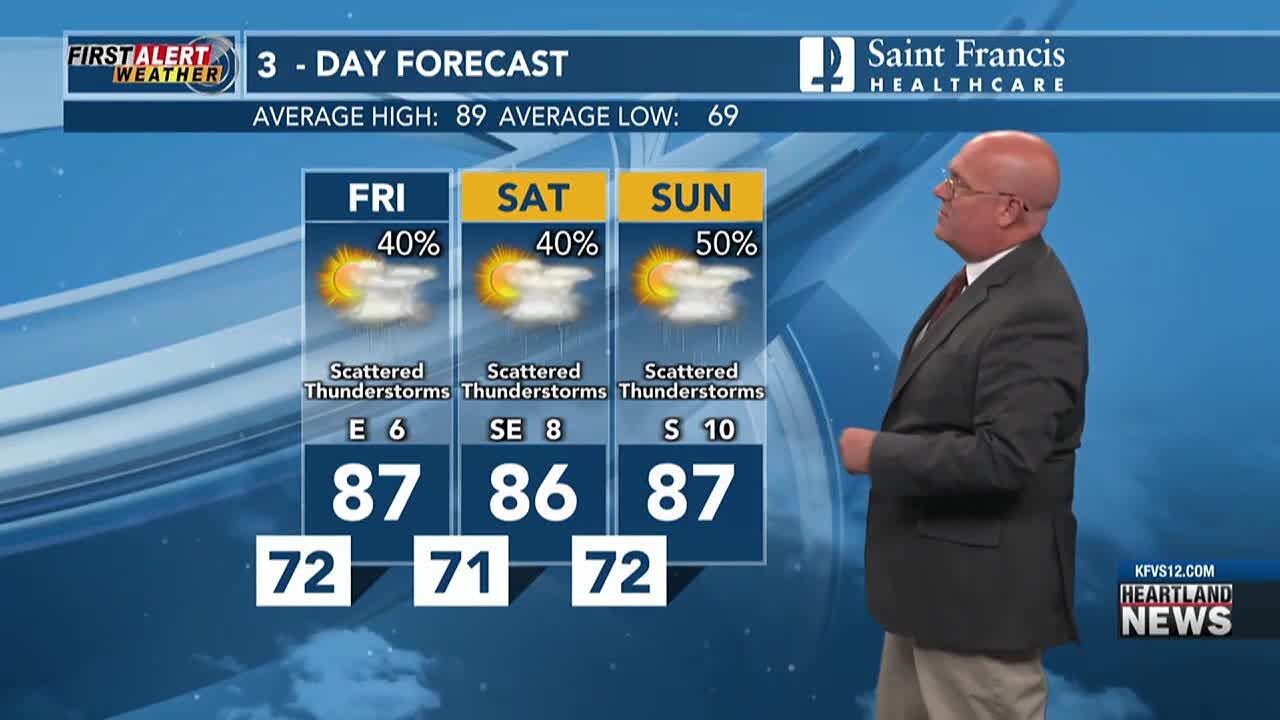 First Alert: Pop-up showers possible next few days - YouTube
