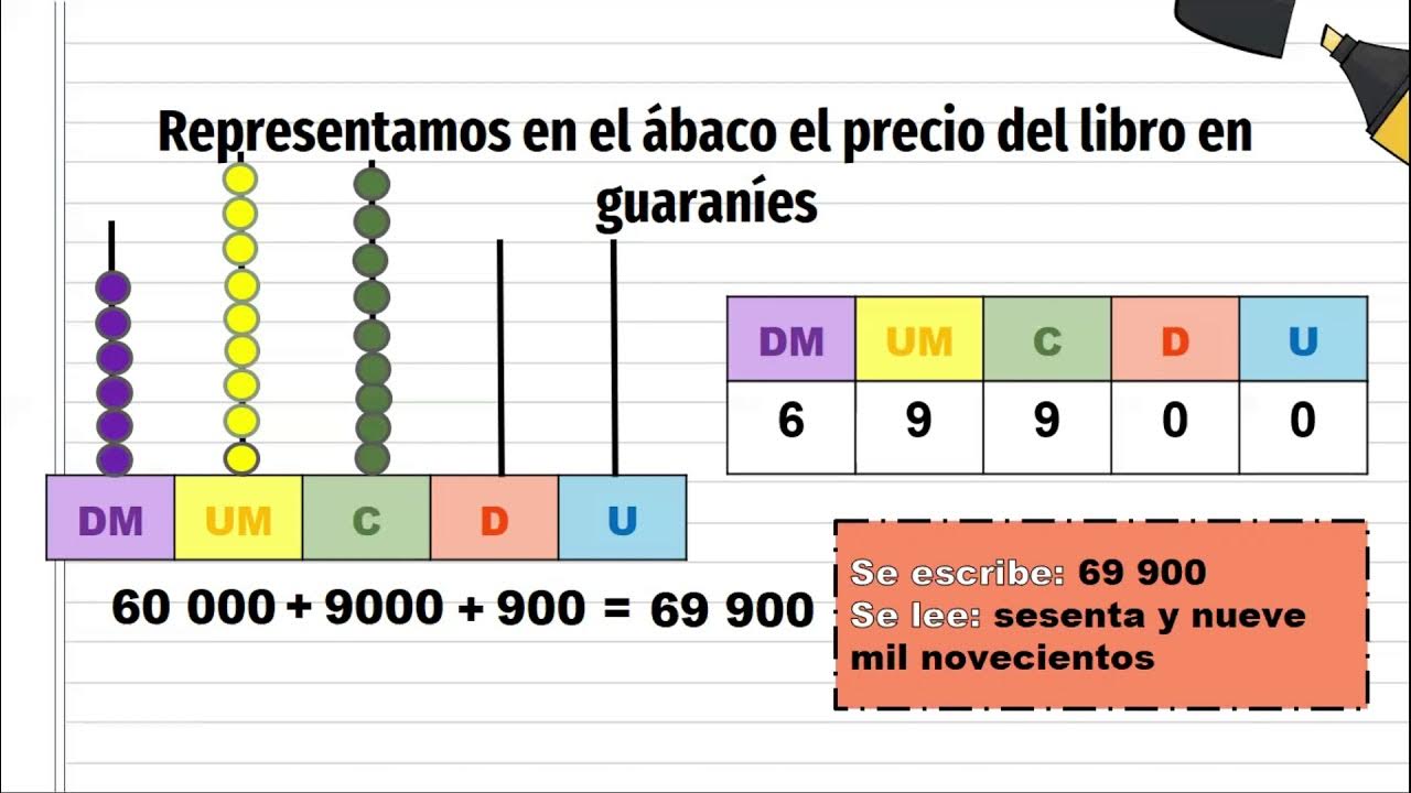 Números divisibles por 4 hasta el 1000