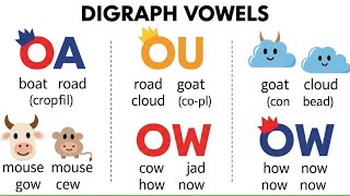 21 Digraph Vowels: OA, OU, OW The Explainer  Cracking the English Spelling Code