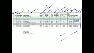 Bis Graduate Engineer Selected Candidates List On Contract Basis Various Disciplineslink-Description