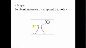BTech S6 CS304 Module6 Part1