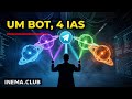 Bot Telegram Multi-Agente: Claude, Codex, Ollama e OpenRouter