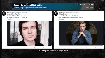 Tweet Sentiment Extraction Kaggle competition solutions