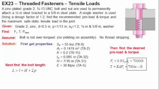 Threaded Fasteners - Tensile Load