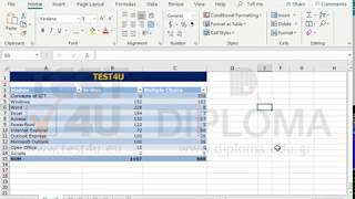 Include the A14, B14 and C14 cells in the existing table.