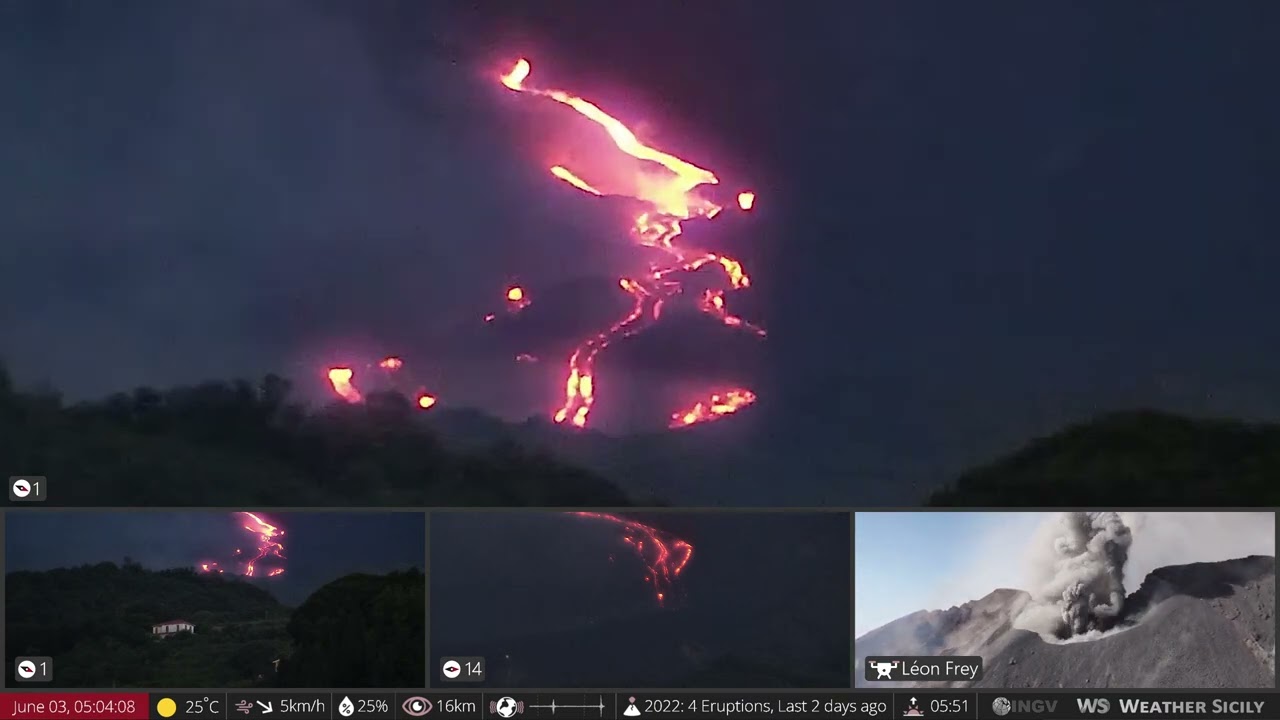 June 3, 2022: Sunrise on Erupting Mt Etna Volcano - YouTube