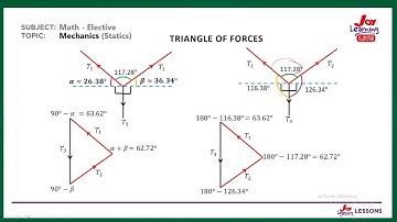 Revision Show - Elective Maths  - Mechanics Statistics