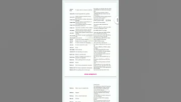 5000 Phrasal Verbs List In English Come And With Me 