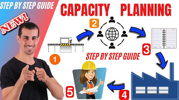 Capacity Planning : Steps of Capacity Planning with Examples